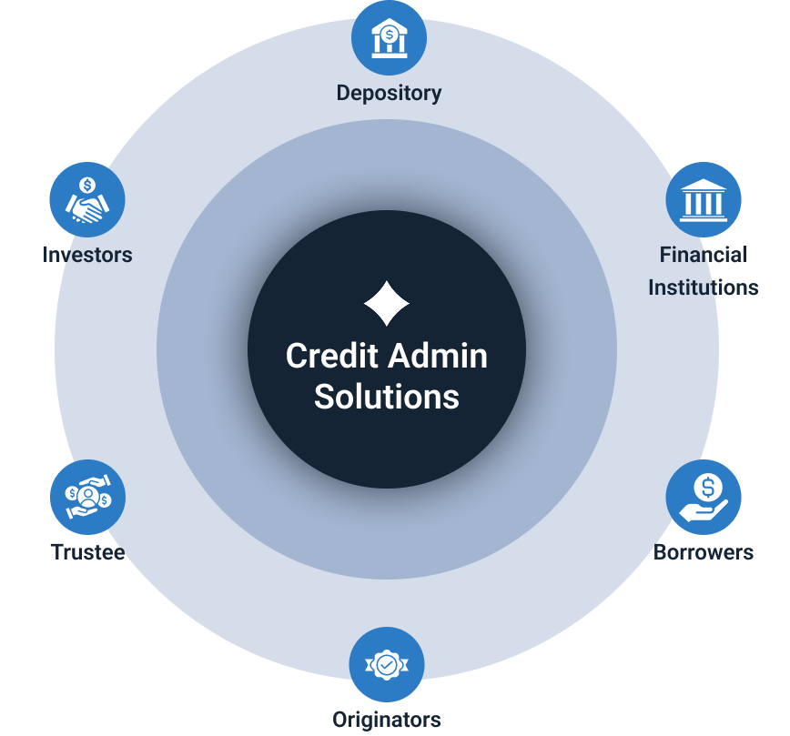 credit_admin_graphic-min credit_admin_graphic-min